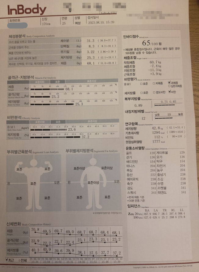 인바디 검사지 — 2023년 8월 10일 마지막 검사