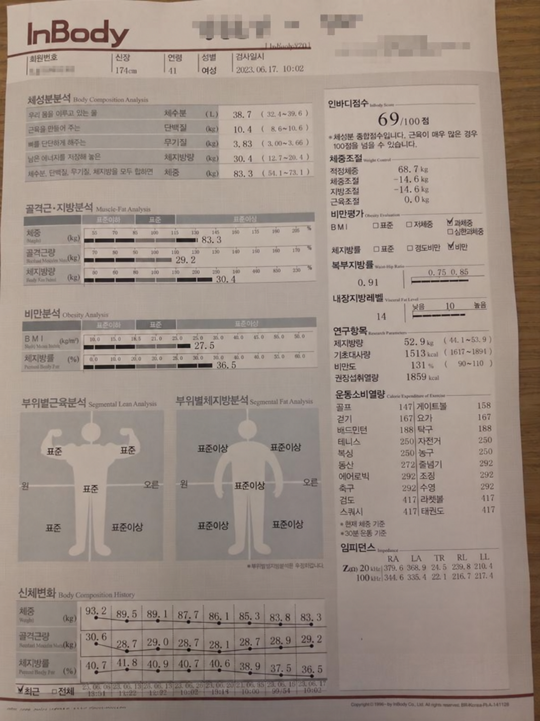 인바디 검사지 — 2023년 6월 17일 첫 검사
