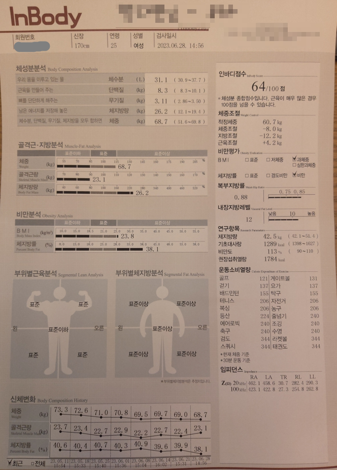 인바디 검사지 — 2023년 5월 11일 첫 검사